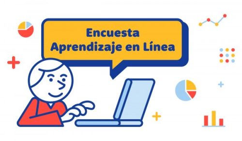 Resultados Encuesta