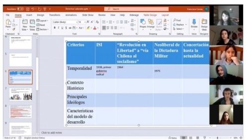 Nuestras Clases de Historia y Ciencias Sociales en Zoom