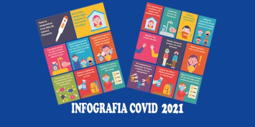 Infografía Covid 2021