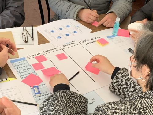 Preparación Proyectos del 2° Semestre Académico