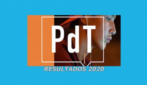 Resultados Prueba de Transición Universitaria 2020