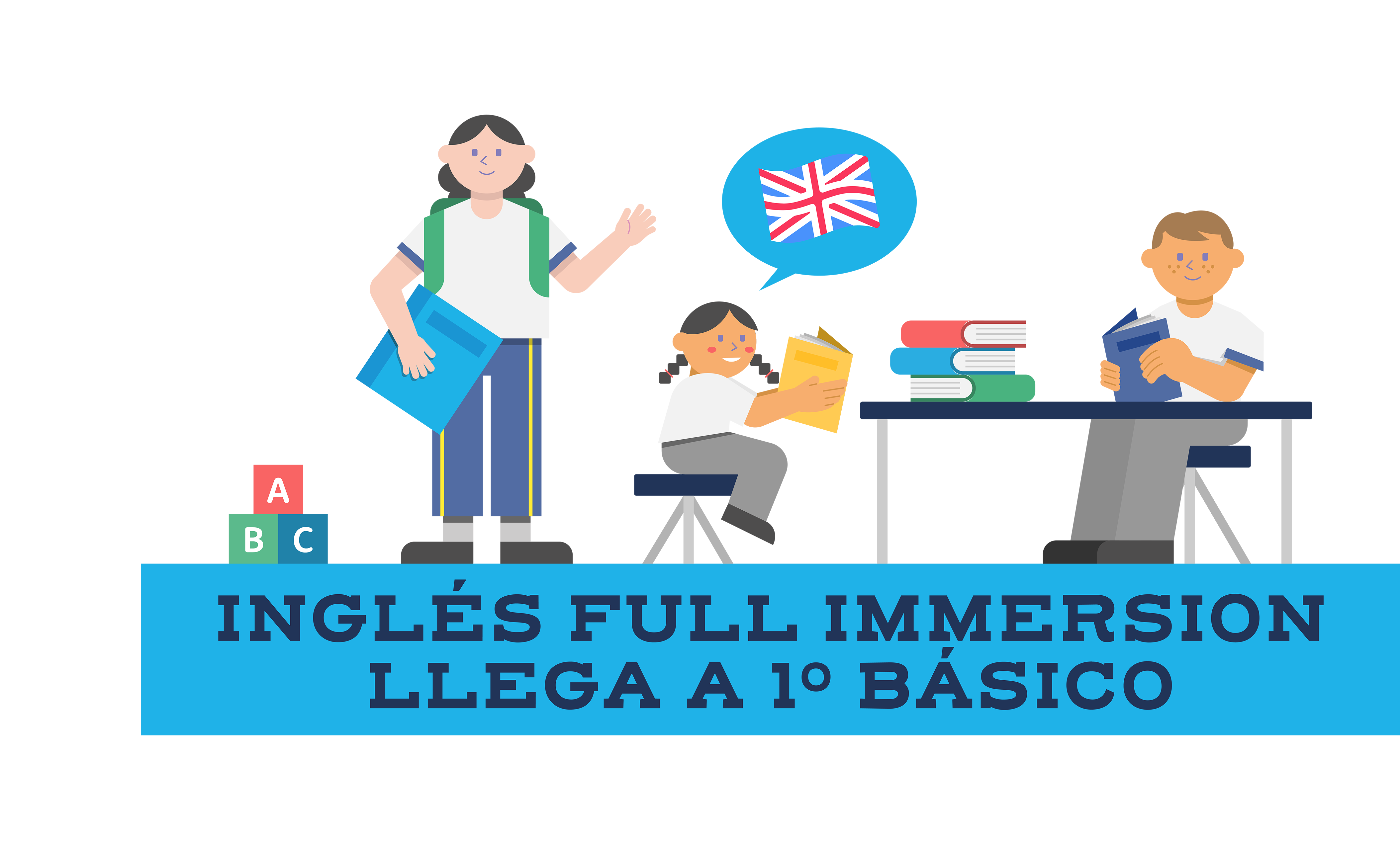 Inglés Full Immersion
