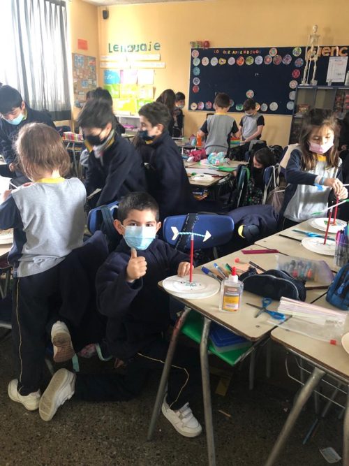 Actividad de Ciencias en 2° Básico A