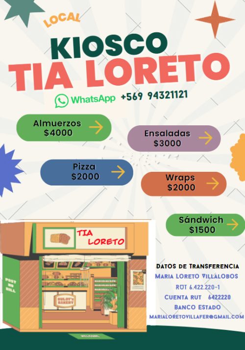 Kiosco CICV