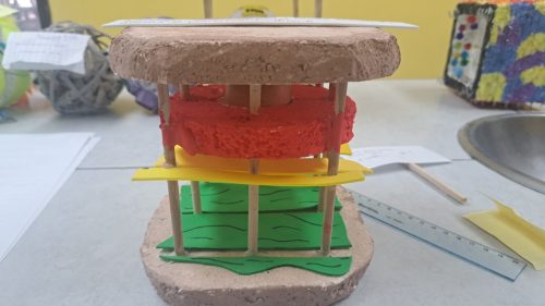 Modelo de Protección de un Huevo