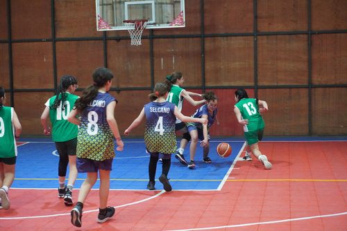 Básquetbol Damas Mini – Olimpiadas BostonEduca 2024