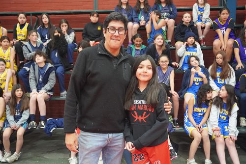 Básquetbol Damas Mini – Olimpiadas BostonEduca 2024
