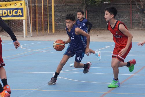 Olimpiadas BostonEduca 2025 – Básquetbol Mini Varones
