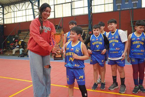 Olimpiadas BostonEduca 2025 – Básquetbol Mini Varones