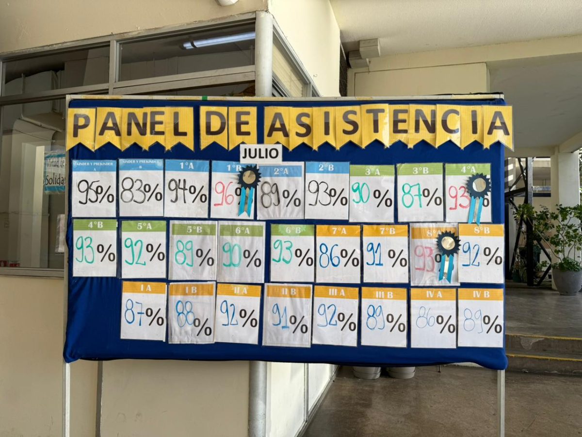 Paneles de Asistencia: una estrategia que motiva y une a nuestra comunidad escolar