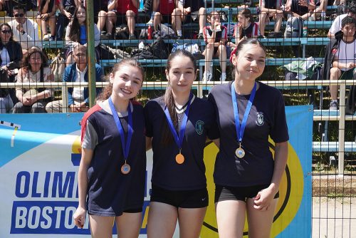 Atletismo 7° Básico a IV Medio – Olimpiadas BostonEduca 2026